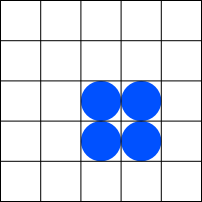 The next generation: A block